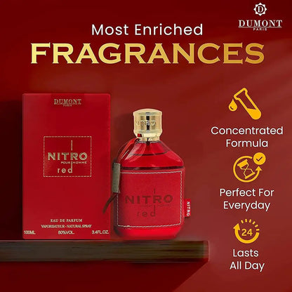 NITRO RED – Intensives Herrenparfum mit fruchtig-frischer Signatur (100 ml)
